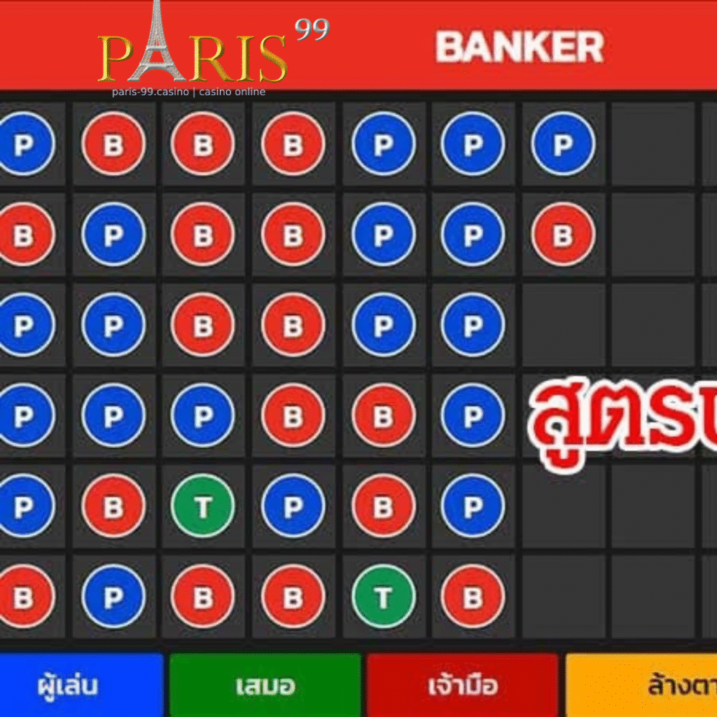 สูตรบาคาร่า