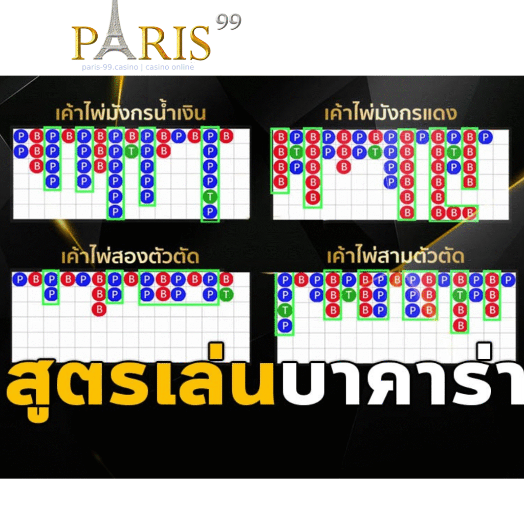 สูตรบาคาร่าฟรี