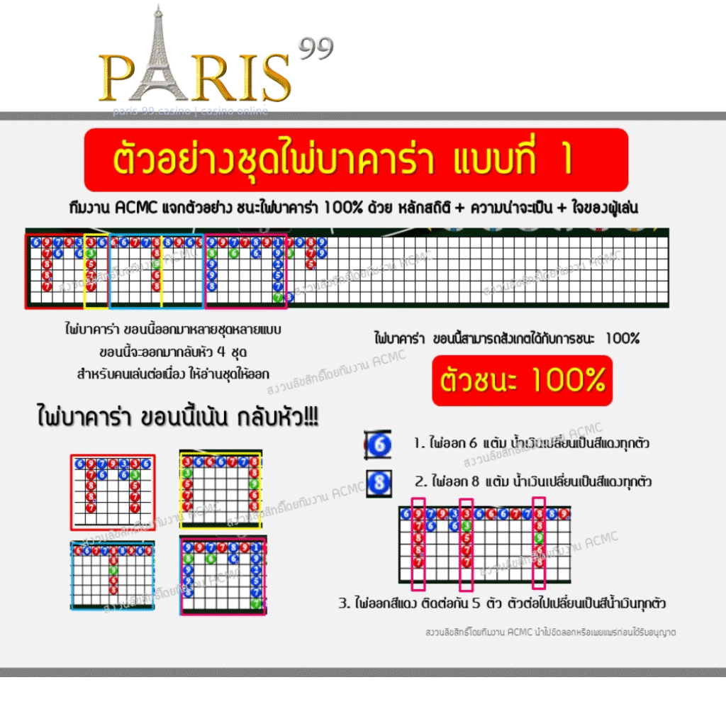 โปรแกรมสูตรบาคาร่า