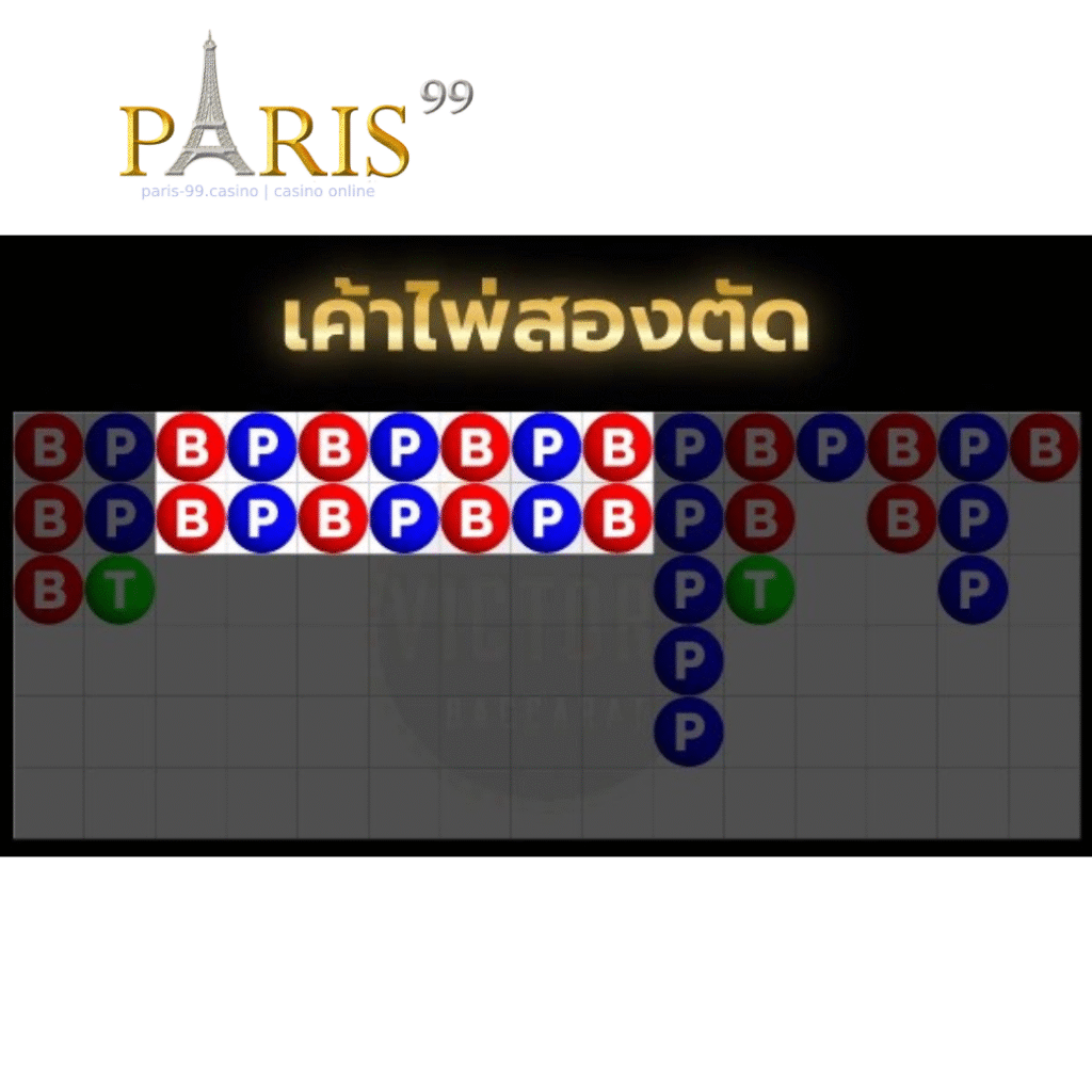 สูตรบาคาร่าล่าสุด