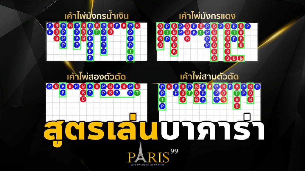 เทคนิคการแทงบาคาร่า