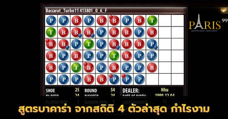 แจกสูตรบาคาร่า